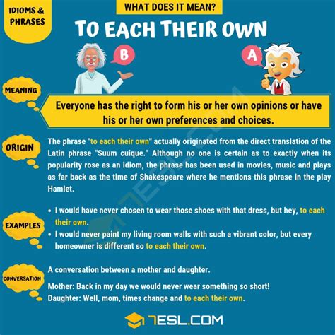 Each Its Own Meaning