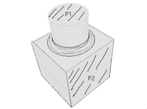 Image result for Random Sample Consensus