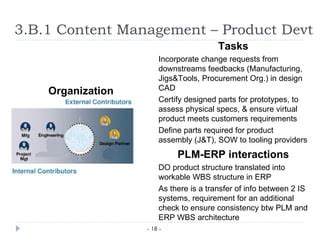 Image result for PLM ERP Integration