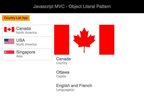 Image result for Object Literal JavaScript