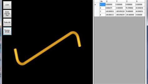 Image result for S2 Software