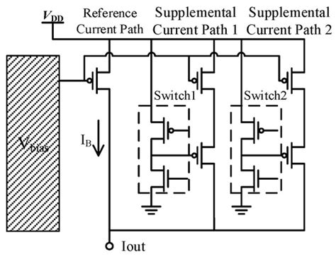 Journal of Low Power Electronics and Applications | An Open Access ...