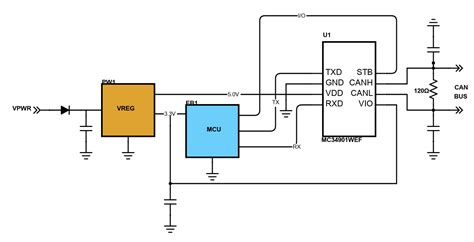 Scheme-it | High-speed CAN Transceiver | DigiKey
