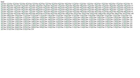Image result for Multiple Rows ImageList CodePen