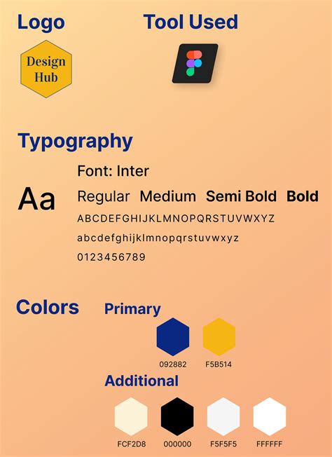 Image result for Web Design Course