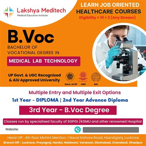 Shanti Institute of Technology and Management (SITM)