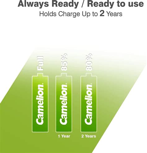 Camelion AA 2700mah BP4 Always Ready Rechargeable I Pre - Charged I NI