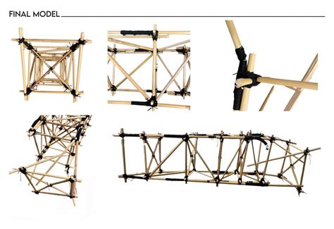 U21242 | CEPT - Portfolio