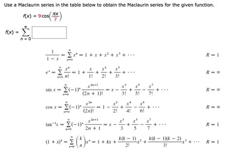 Solved Use a Maclaurin series in the table below to obtain | Chegg.com