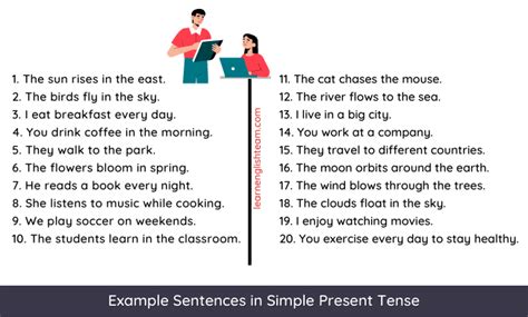 Simple Present Form Example 的图像结果