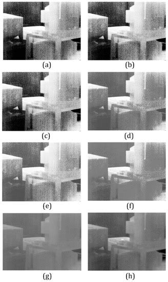 Infrared Image Enhancement Using Adaptive Histogram Partition and ...