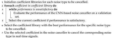 Low-Power FPGA Realization of Lightweight Active Noise Cancellation ...