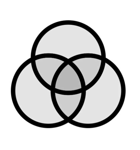 Image result for Holy Trinity Symbol