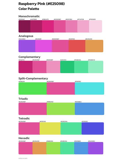 Image result for Raspberry Pink Color