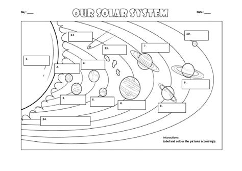 Solar System (Labelling) | PDF