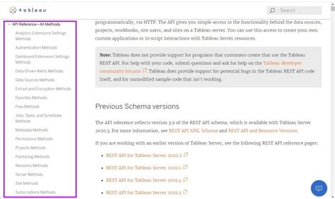 Image result for Tableau API Usage