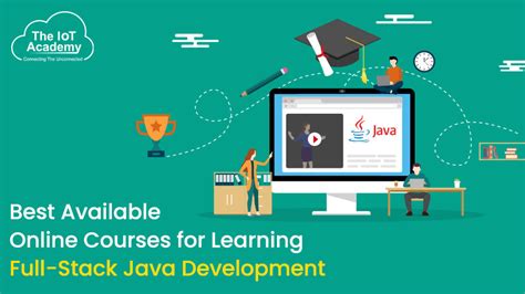 Image result for Java Web Development Course