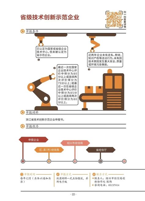 申报指南 | 省级技术创新示范企业_绍兴