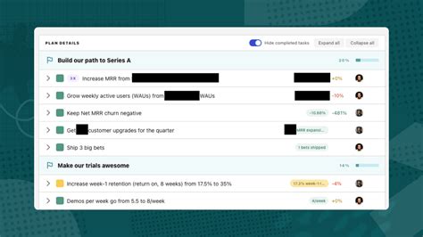 Image result for Professional Goal Setting Examples