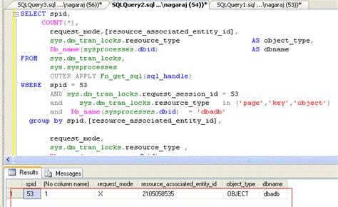 Image result for SQL Server with No Lock