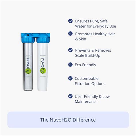 NuvoH2O 2-Stage Citrus, Salt-Free Water Filter India | Ubuy