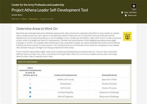 Leader Self-Development Tool customizes ‘action plan’ for improvement ...