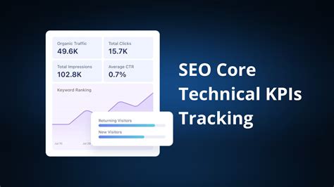Image result for Algorithm Cheat Sheet