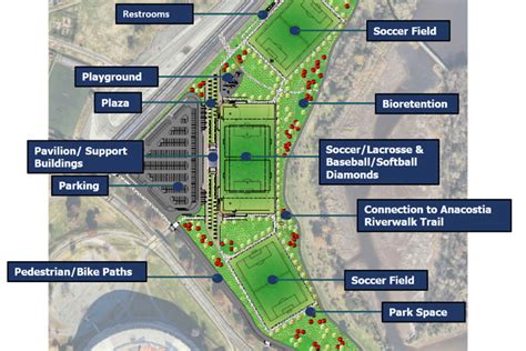 From gray to green: Sports fields to kick off transformation of RFK ...