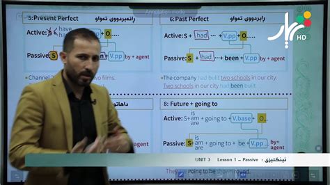 Image result for Negative Question Poli 12