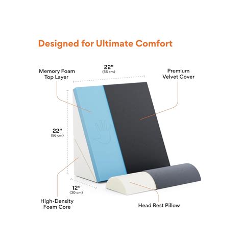 Fovera Acid Reflux Positioner with Head Support (Velvet Dark Grey ...