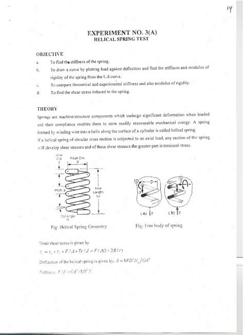 Image result for Helical Spring Test