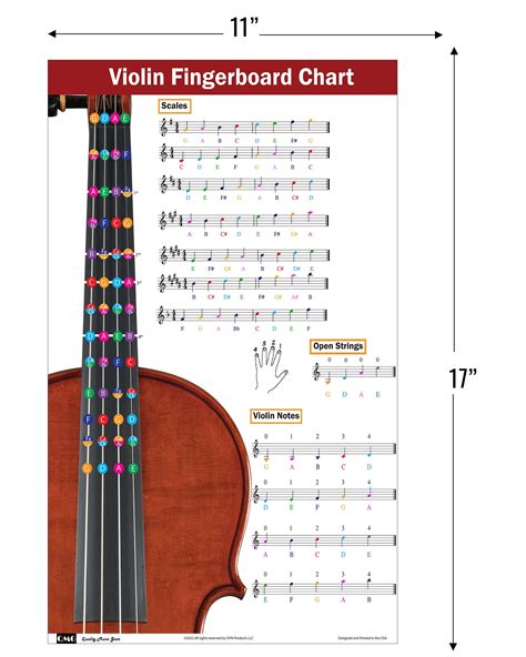 Snapklik.com : QMG Violin Fingering Chart