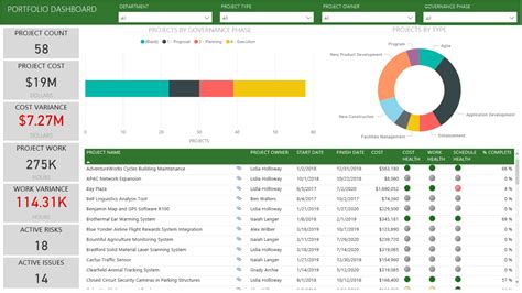 Microsoft Project Free 的图像结果