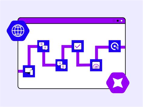 Best Free Coding Software 的图像结果