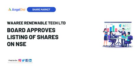 Waaree Renewable Technologies: NSE Listing Approval and Related Party ...