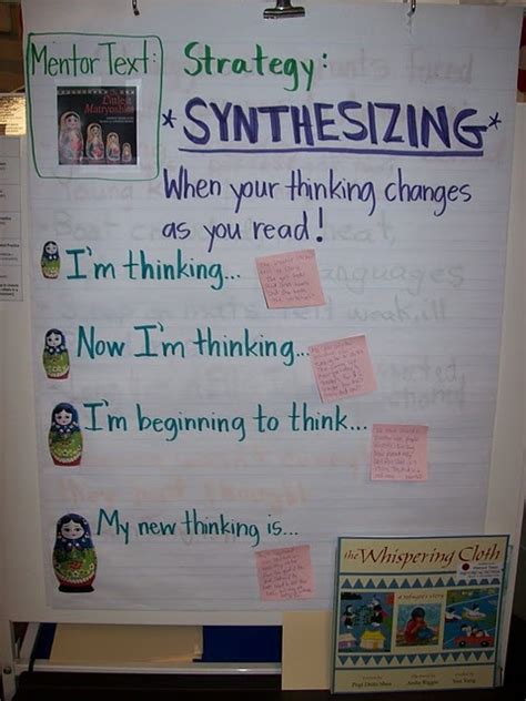 Image result for Synthesizing Review Lesson