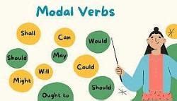 What are modal verbs? - Year 4 English - Class 4 PDF Download