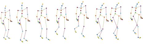 Image result for Tierd Walking Keyframes