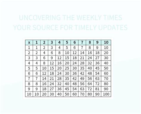 File Weekly 的图像结果