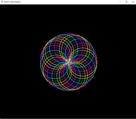 Image result for Python Turtle Spirograph Code