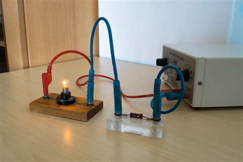 Image result for Electromagnetic Compatibility Testing