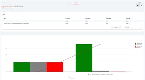 Python Project-Based Learning 的图像结果