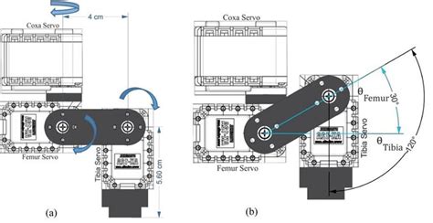 Image result for Mobile Robot Base
