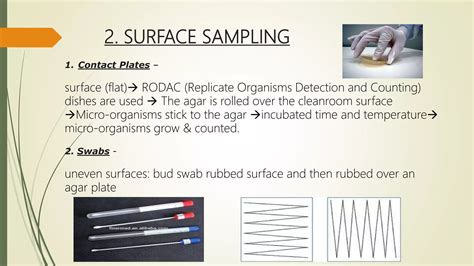 Image result for Clean Room Environmental Monitoring