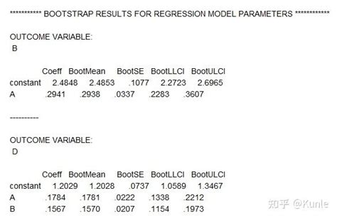 S-Process 的图像结果