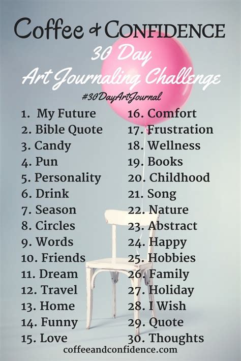 Image result for Writing Journal Entries Examples