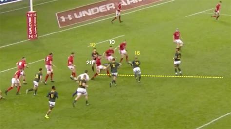 Springboks Match Analysis 的图像结果