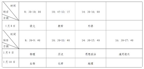 @高中生，福建普通高中学业水平合格性考试即将开始报名 -泉州网|泉州晚报社 泉州新闻门户网站