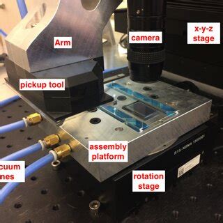 Stack Setup Assembly 的图像结果