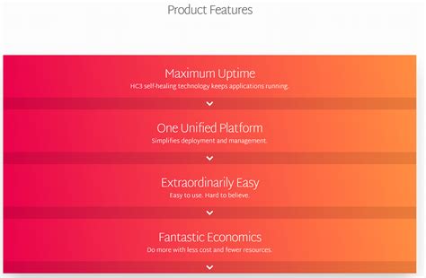 Image result for Scale Computing Solutions